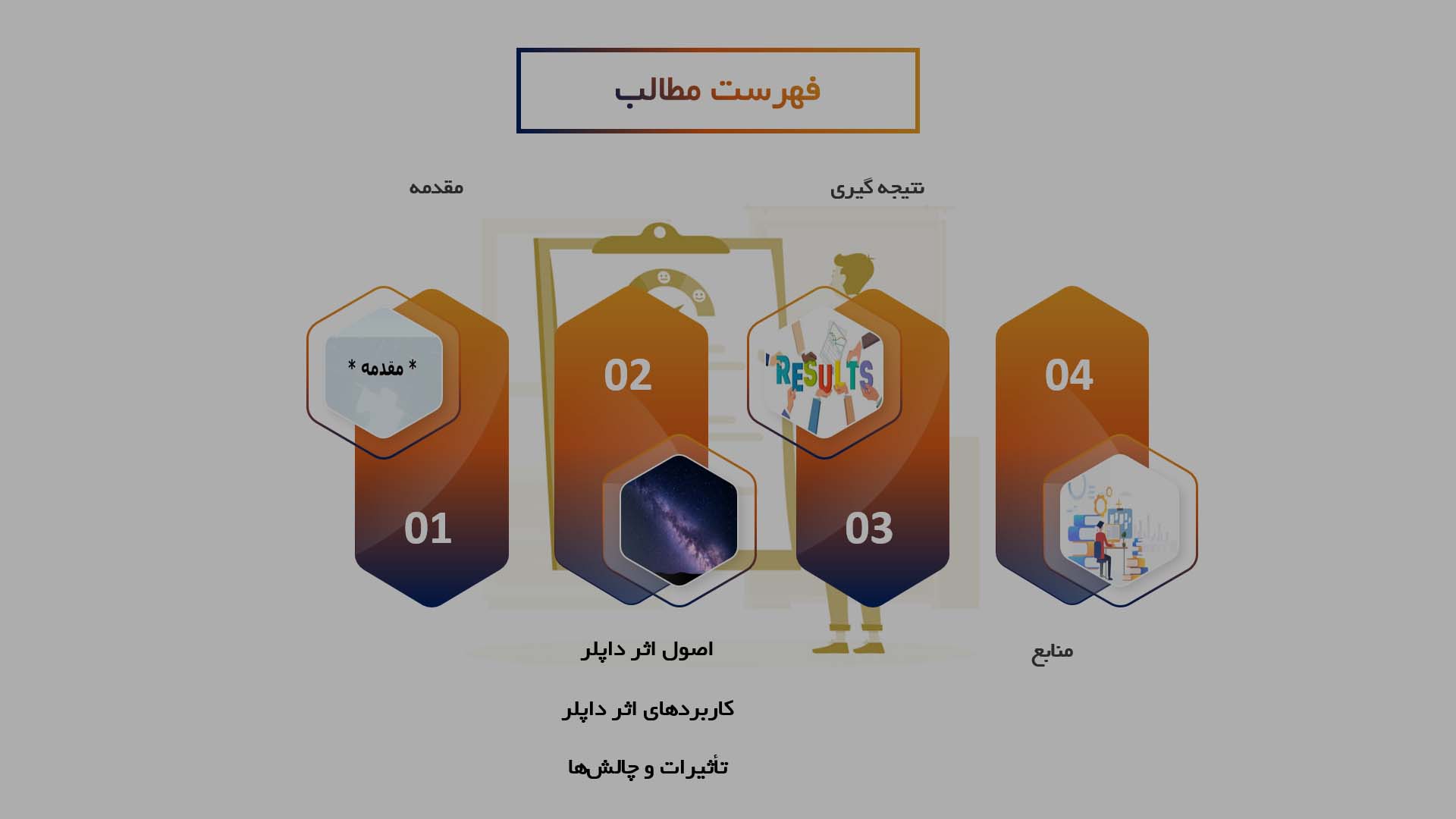 پاورپوینت در مورد تحقیق در مورد اثر داپلر